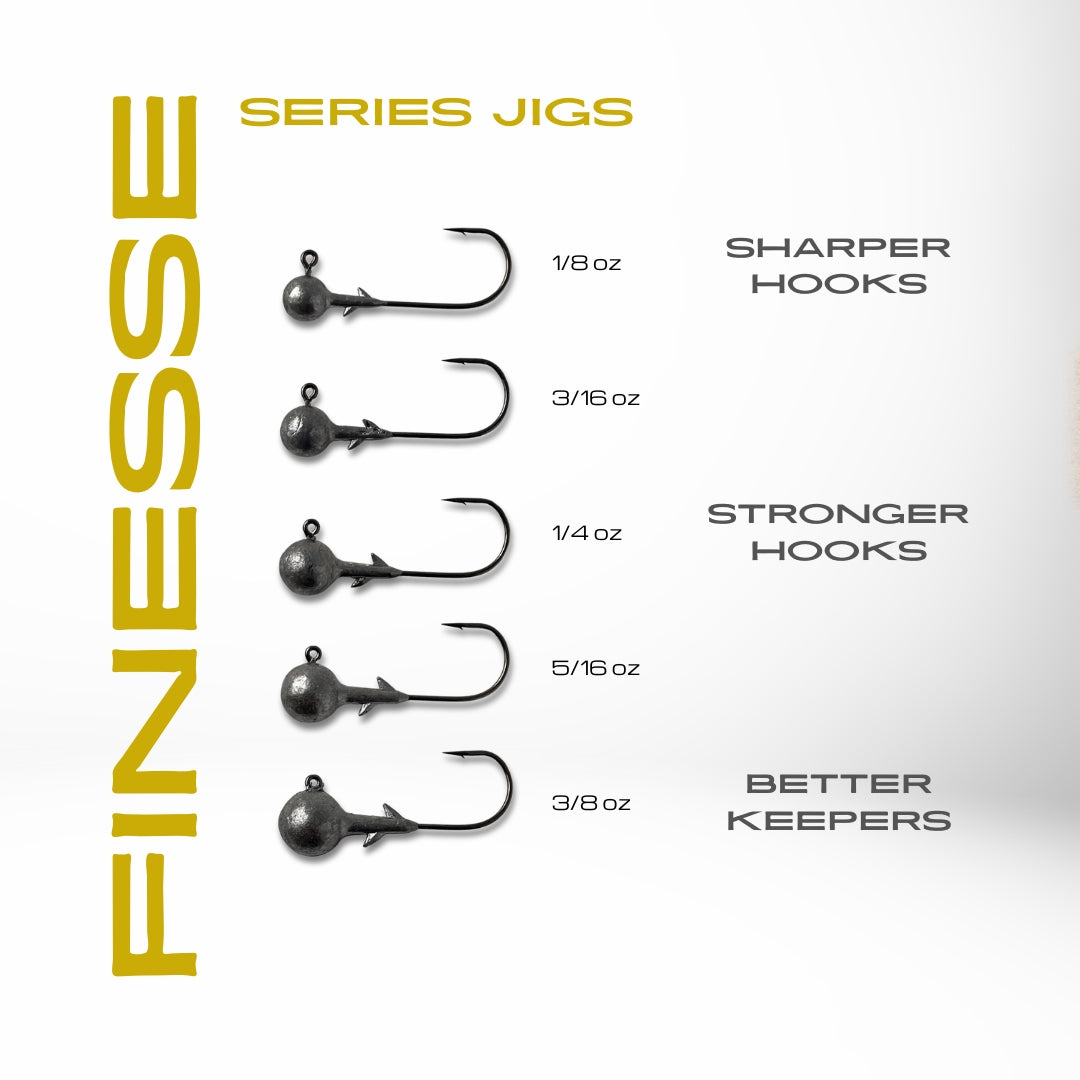 Finesse Series Double Barbed 2/0 Jig for Jigging with Swimbaits, Forktail Minnows, Split Tail Minnows, and Worms
